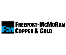 top copper stocks (FCX stock)