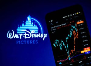 stock market today (Disney stock)